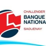 Challenger Banque Nationale de Saguenay