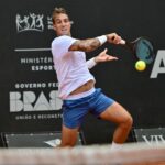 Felipe Meligeni Alves