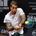 Felipe Meligeni Alves