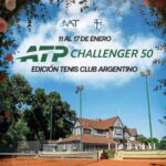 Buenos Aires AAT Challenger