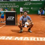 Facundo Diaz Acosta, San Marino Open